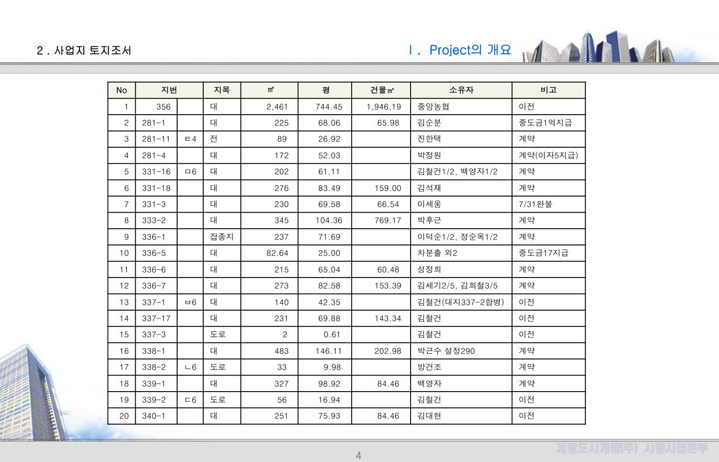 슬라이드 4