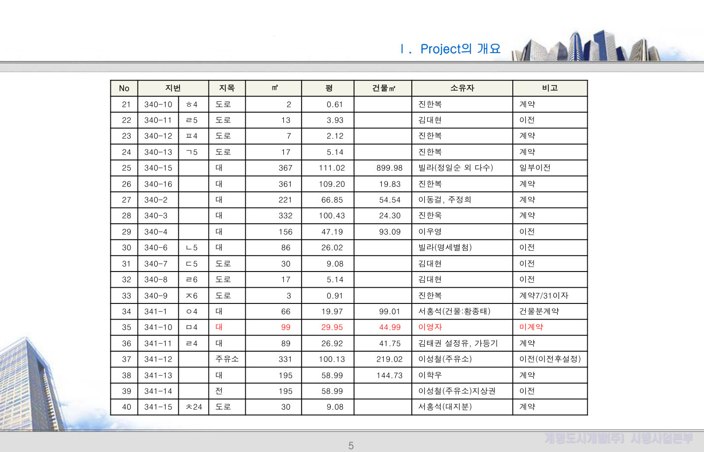 슬라이드 5