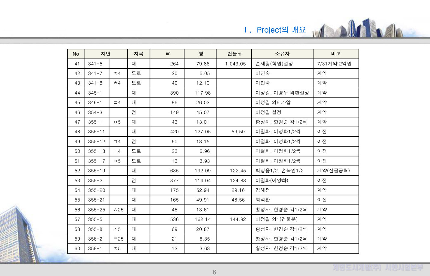 슬라이드 6