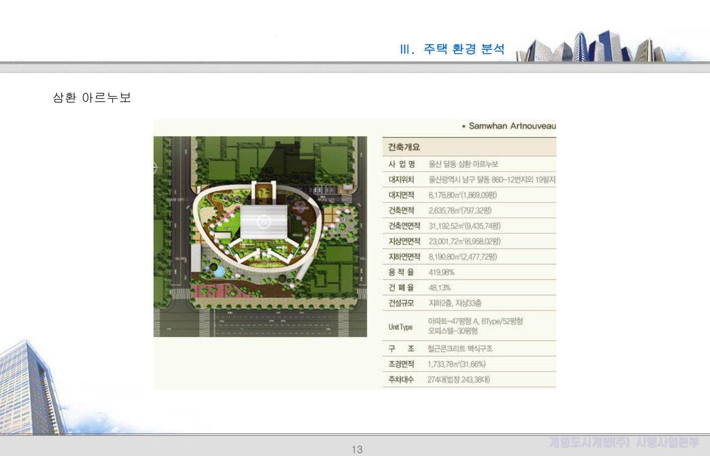 슬라이드 13
