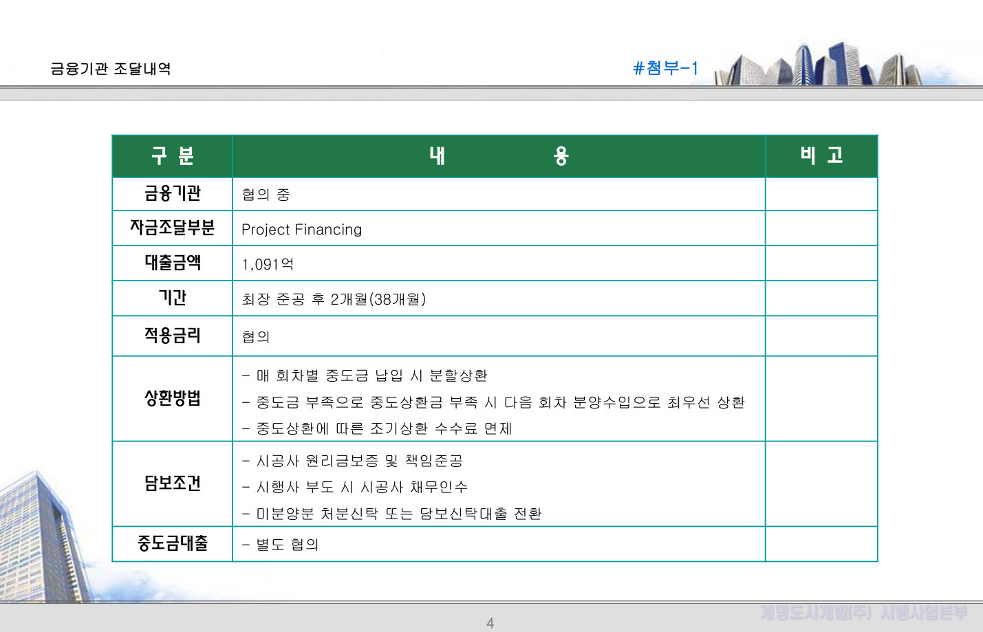 슬라이드 18
