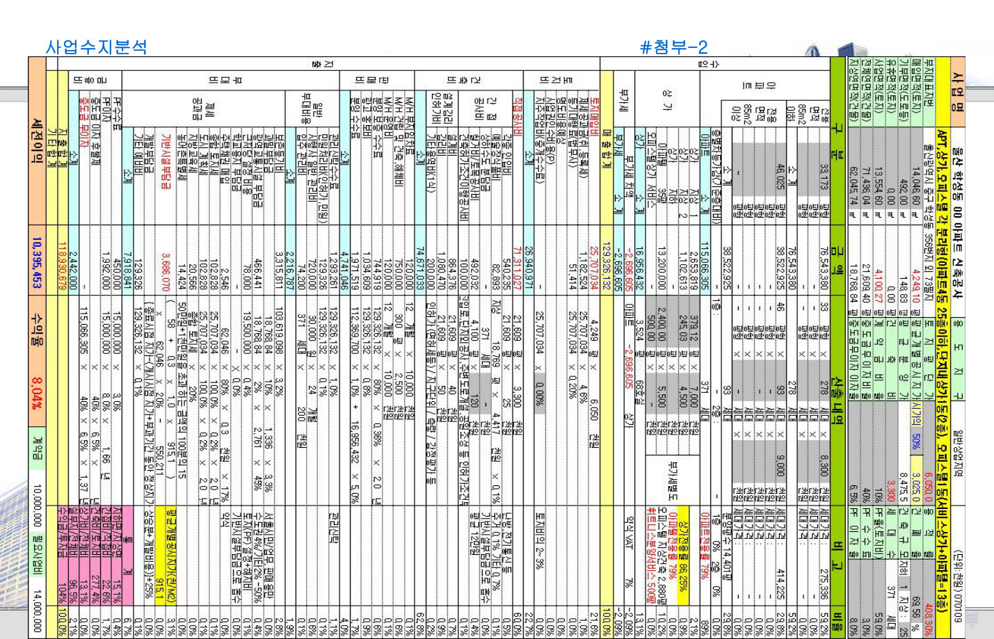 슬라이드 19