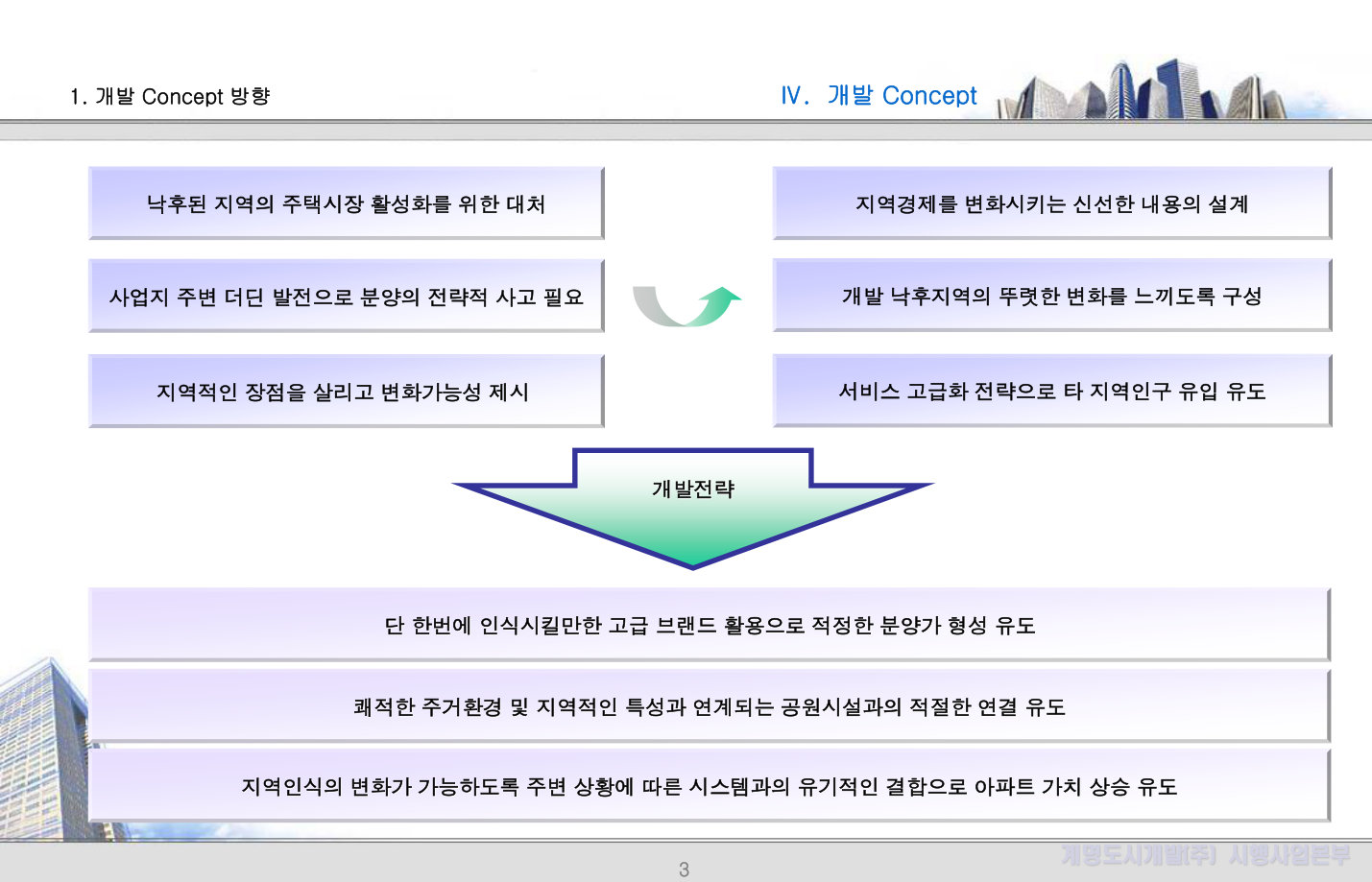 슬라이드 3