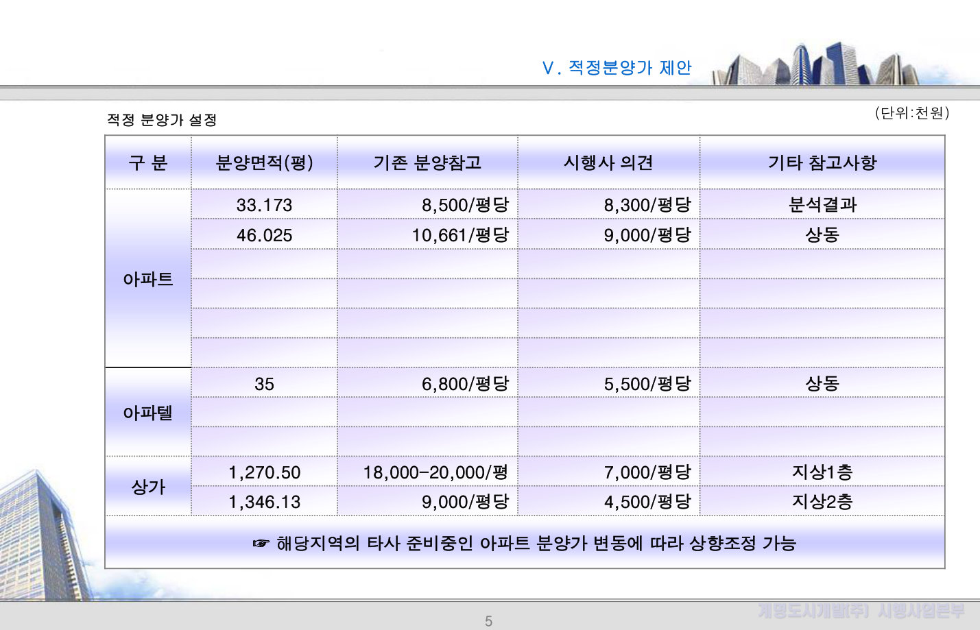 슬라이드 5