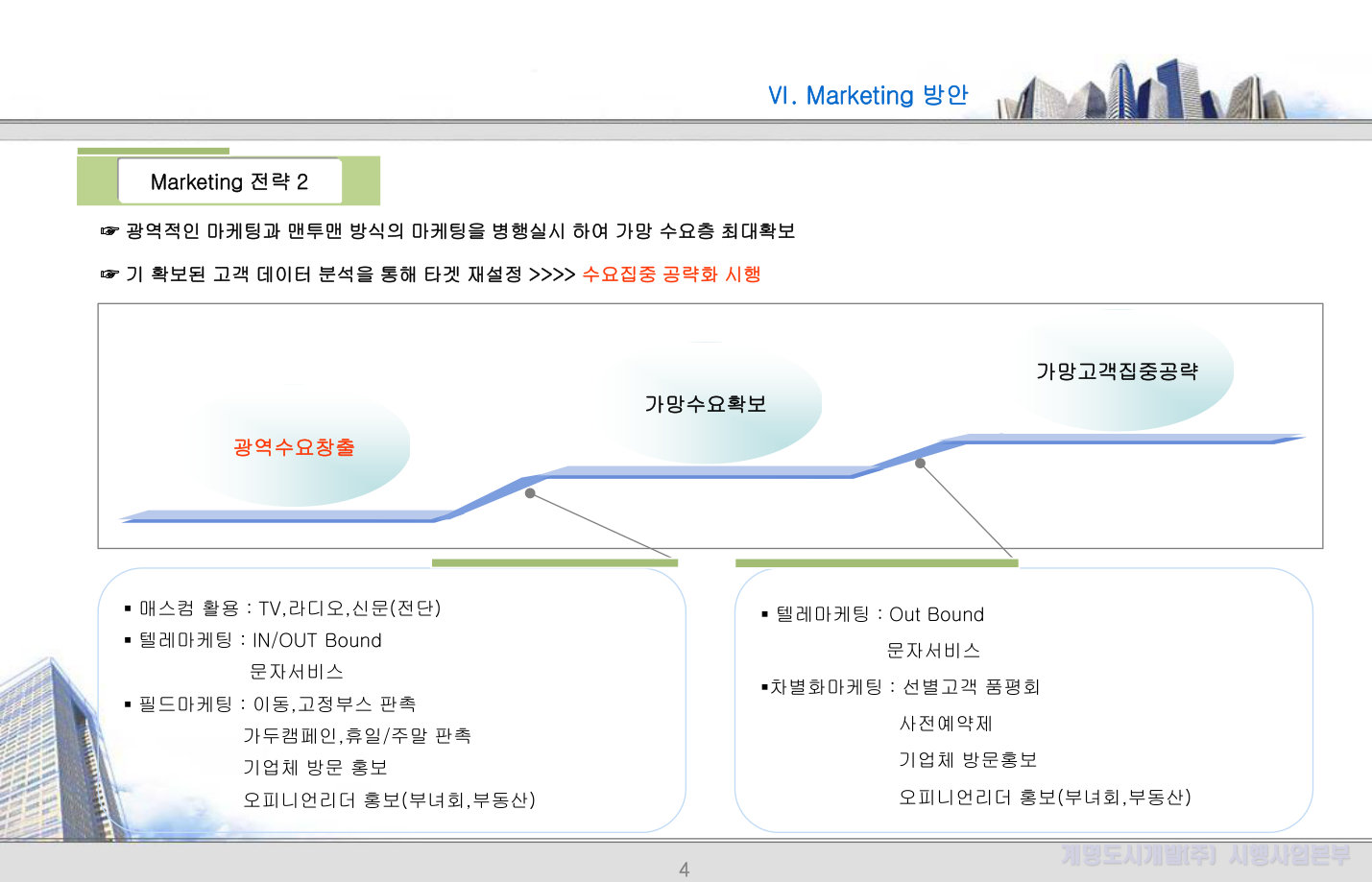 슬라이드 9