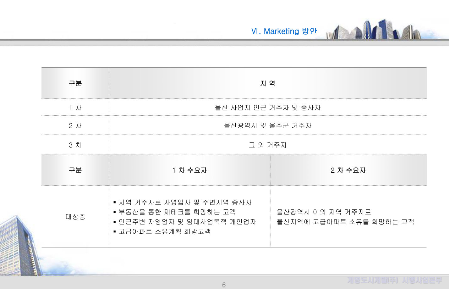 슬라이드 11