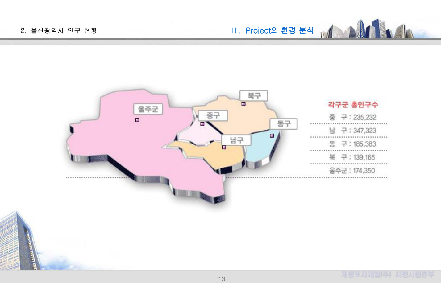 슬라이드 13