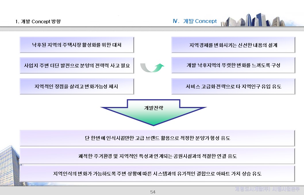 1. 개발 Concept 방향