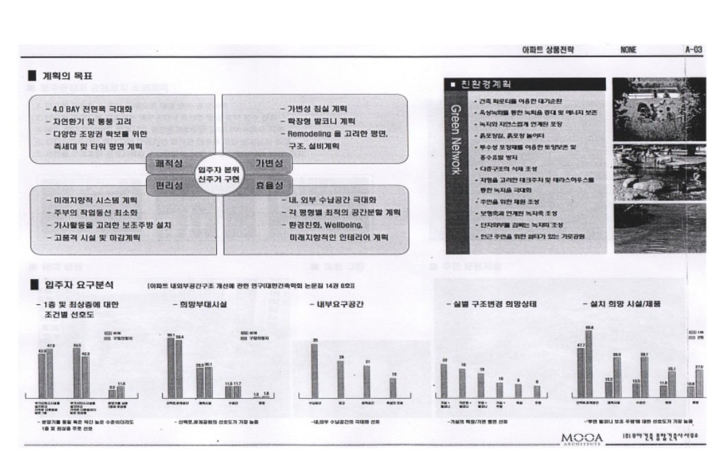 설계도면 (4)